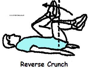 Reverse Crunch